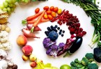 foods for spiritual growth
