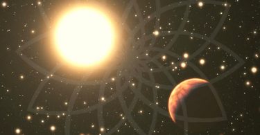 sun and jupiter astrology
