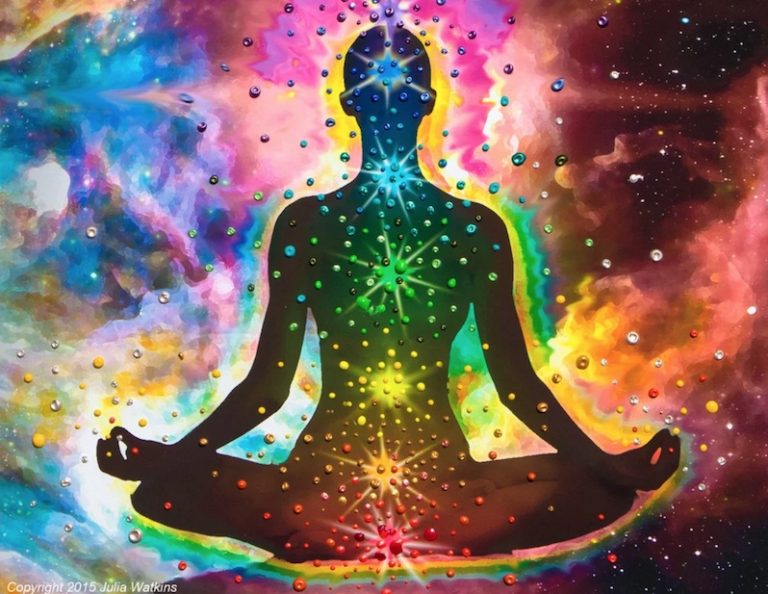 Chakra Quiz: Are your Chakras out of Balance?