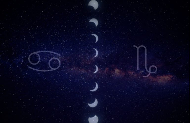 The Eclipse Cycle of Cancer and Capricorn 2019-2020