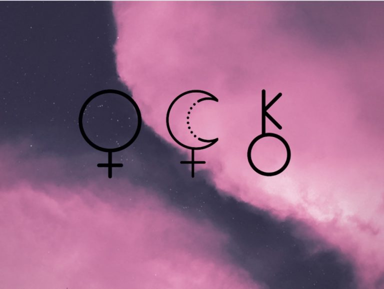 Black Moon Lilith Meets Venus and Chiron 2020