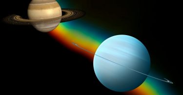 saturn square uranus