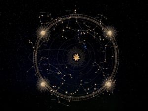 royal fixed stars astrology