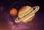 mars saturn astrology april 2022