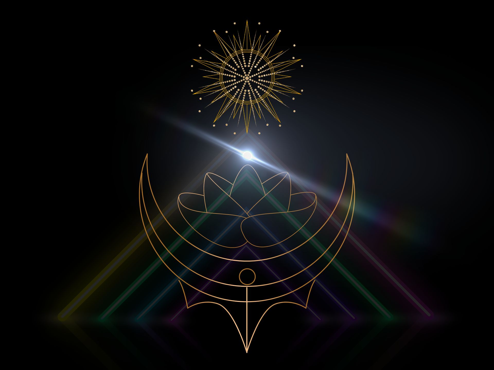 Intuitive Astrology June Solstice 2023 Forever Conscious