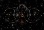 december astrology 2025