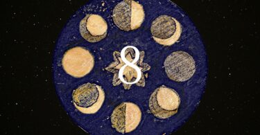 astrology august 2026