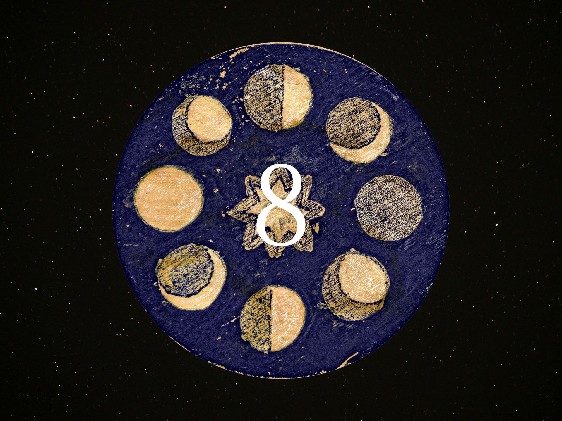 Astrology Forecast for August 2026